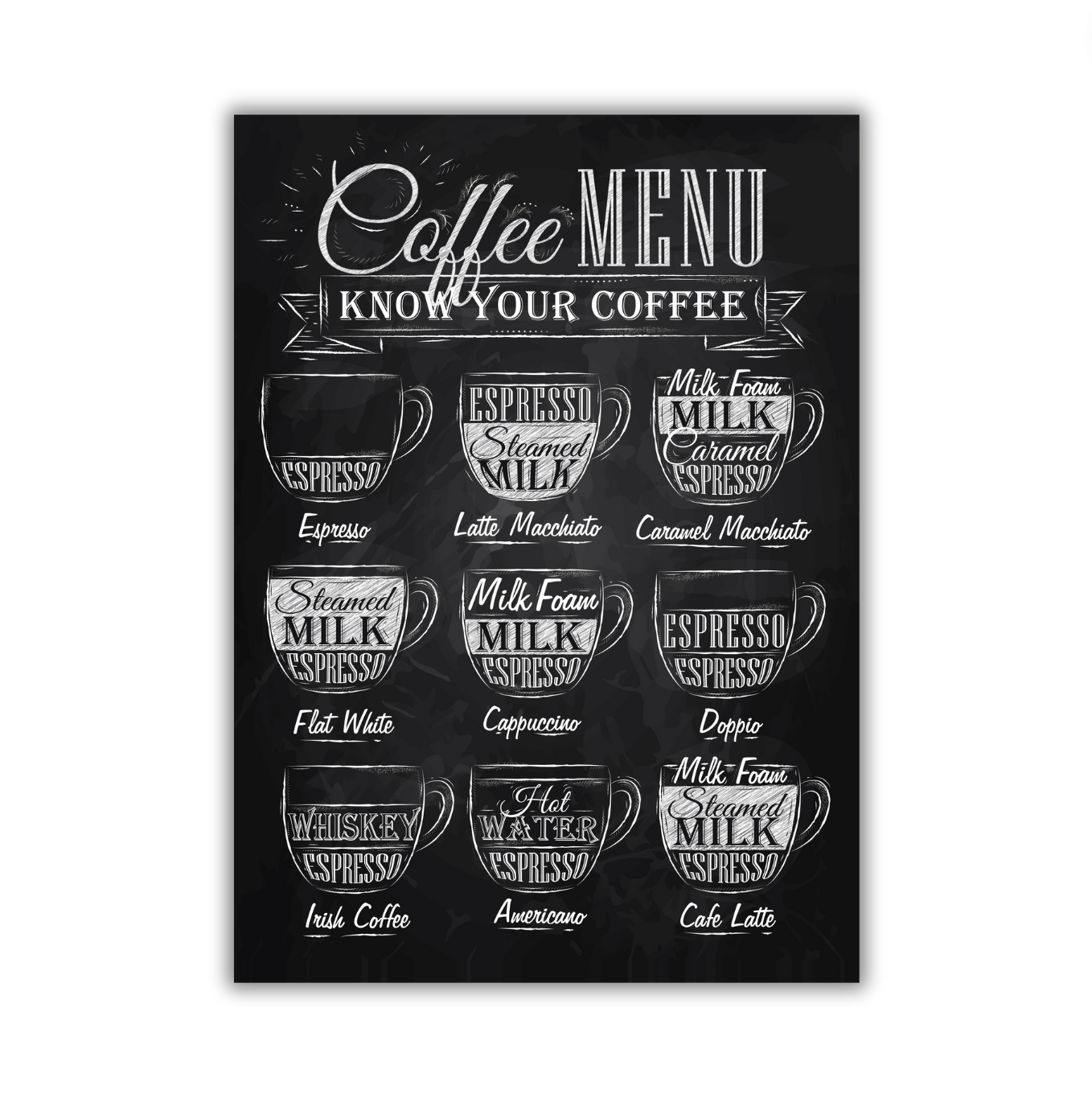 Coffee Menu - 5x7 Print