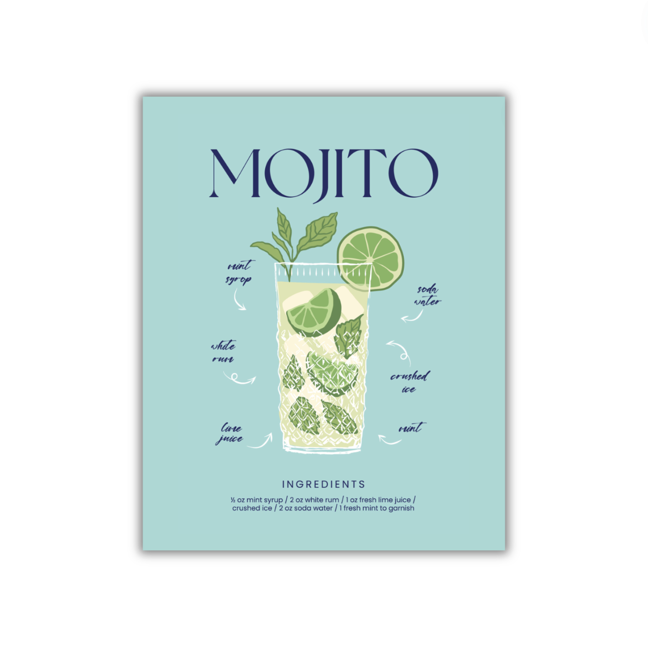 Mojito - 8x10 Print