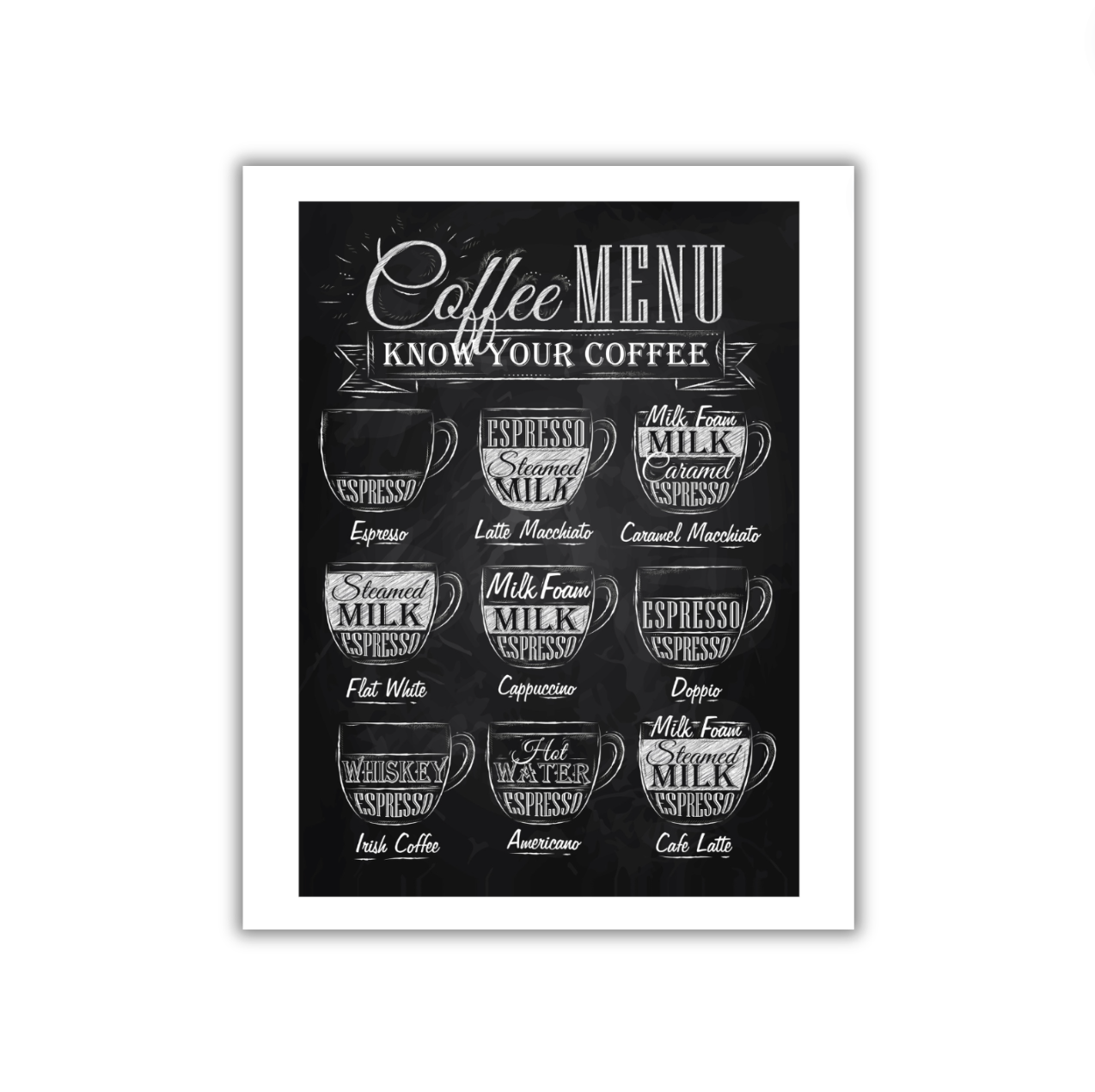 Coffee Menu - 8x10 Print